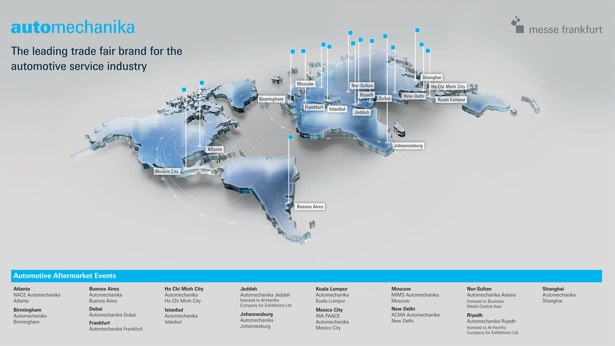 Automechanika Worldwide